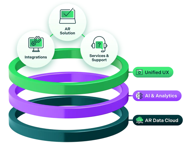 ar automation software solutions icon