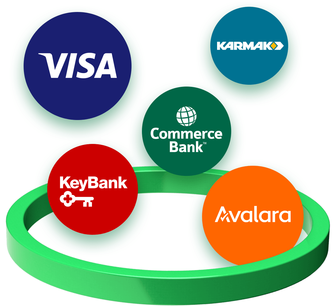 Visa, Karmak, Commerce Bank, KeyBank, and Avalara logos