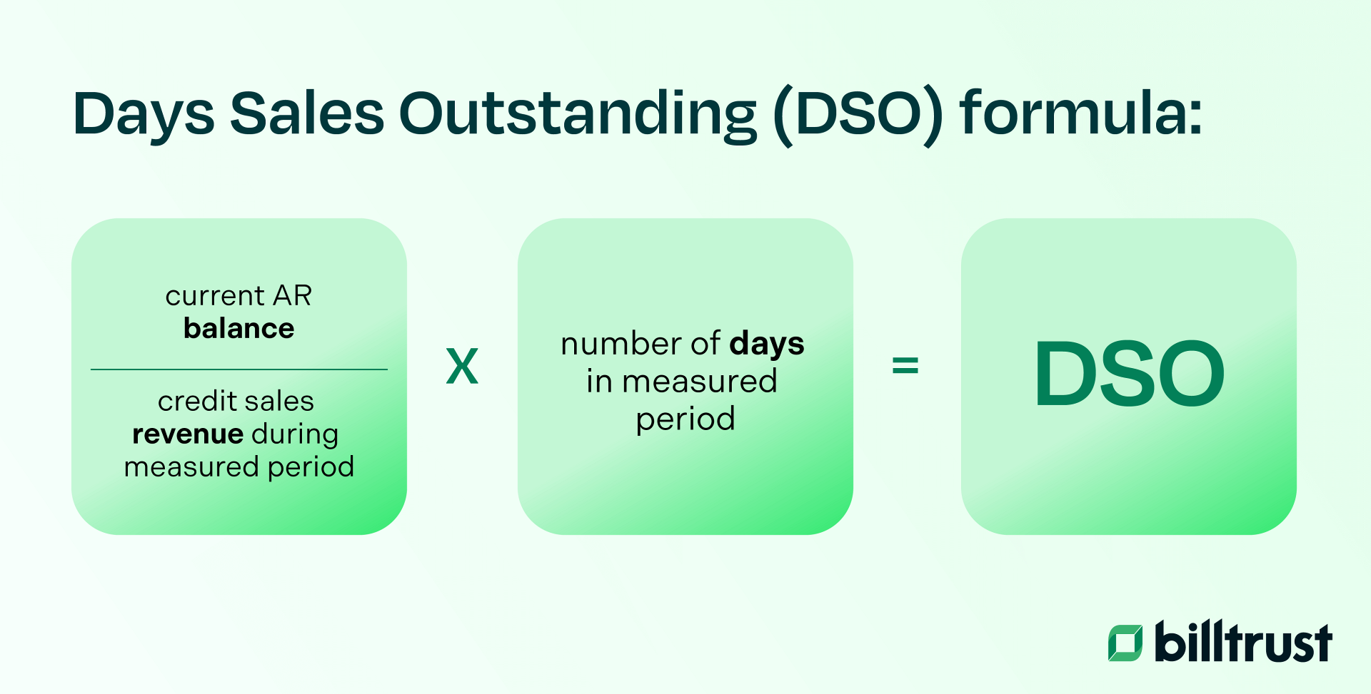 Days Sales Outstanding formula_updated