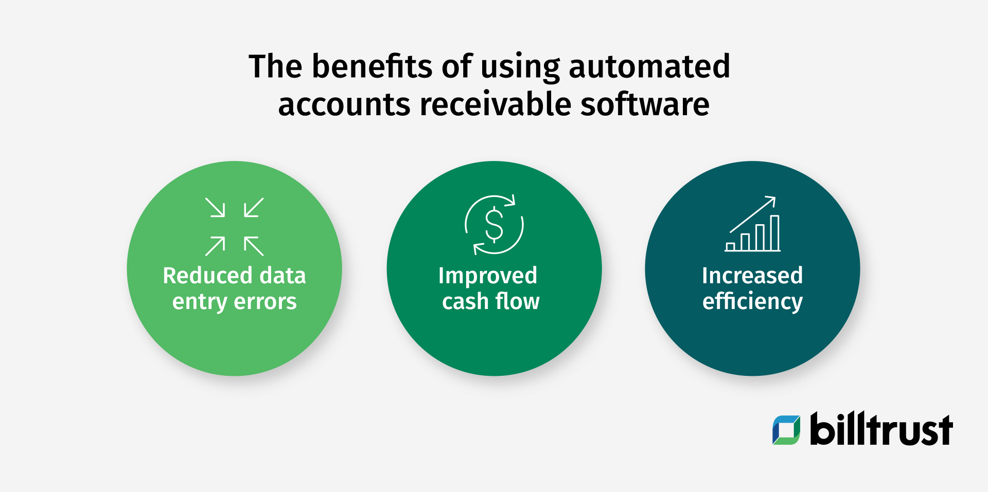 benefits of using automated accounts receivable software