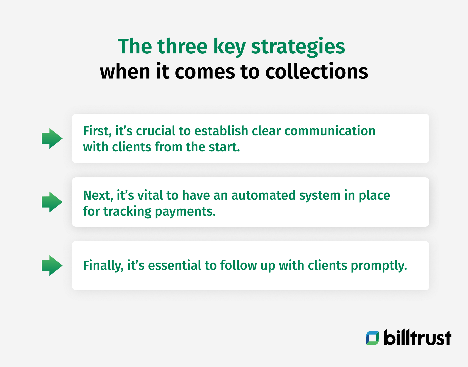 three key strategies when it comes to collection