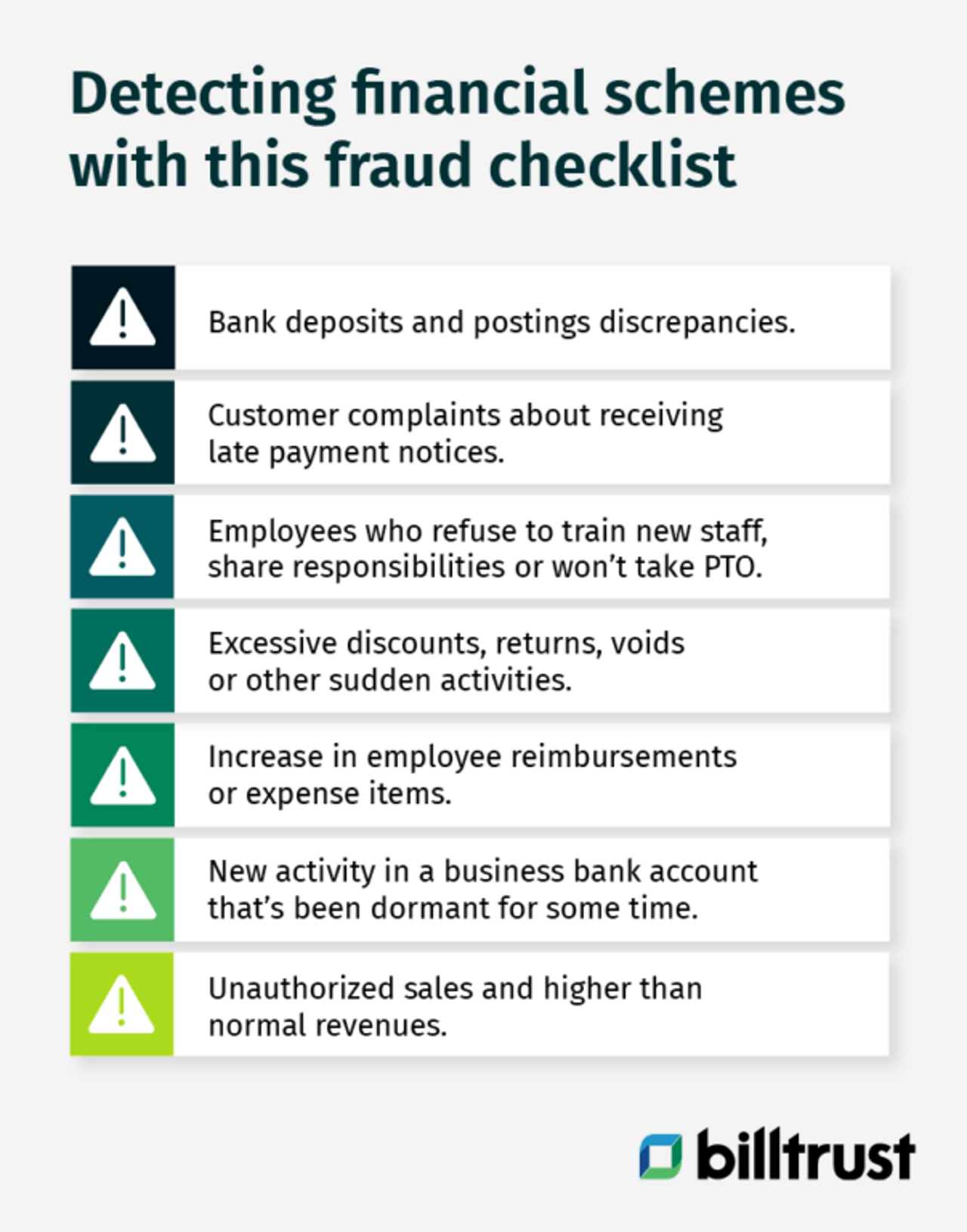 detecting financial schemes with this fraud checklist