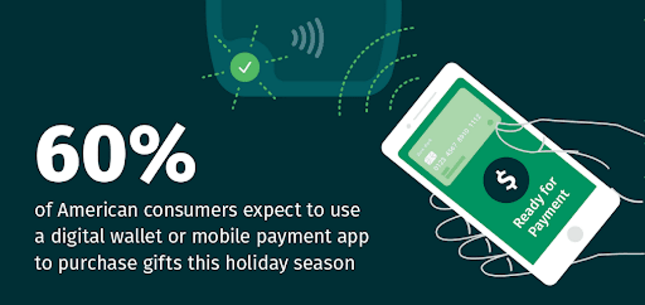 diagram showing a transparent hand holding a phone ready to make a payment