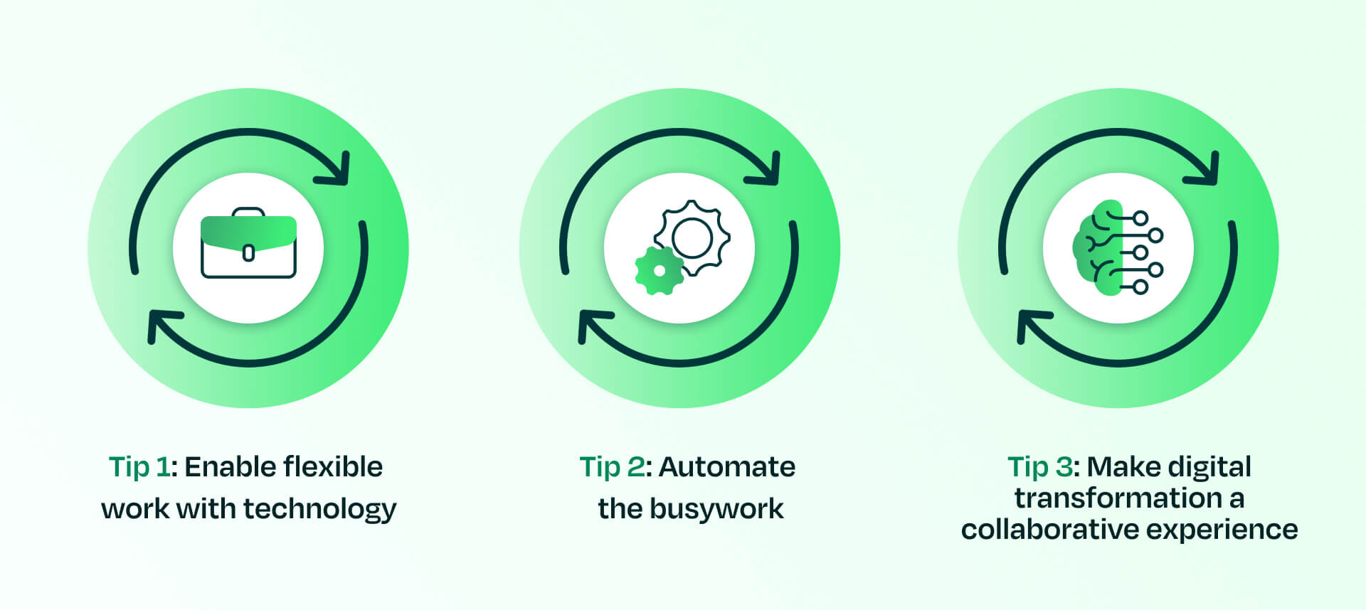 3 ways CFOs can address finance staff retention tips graphic