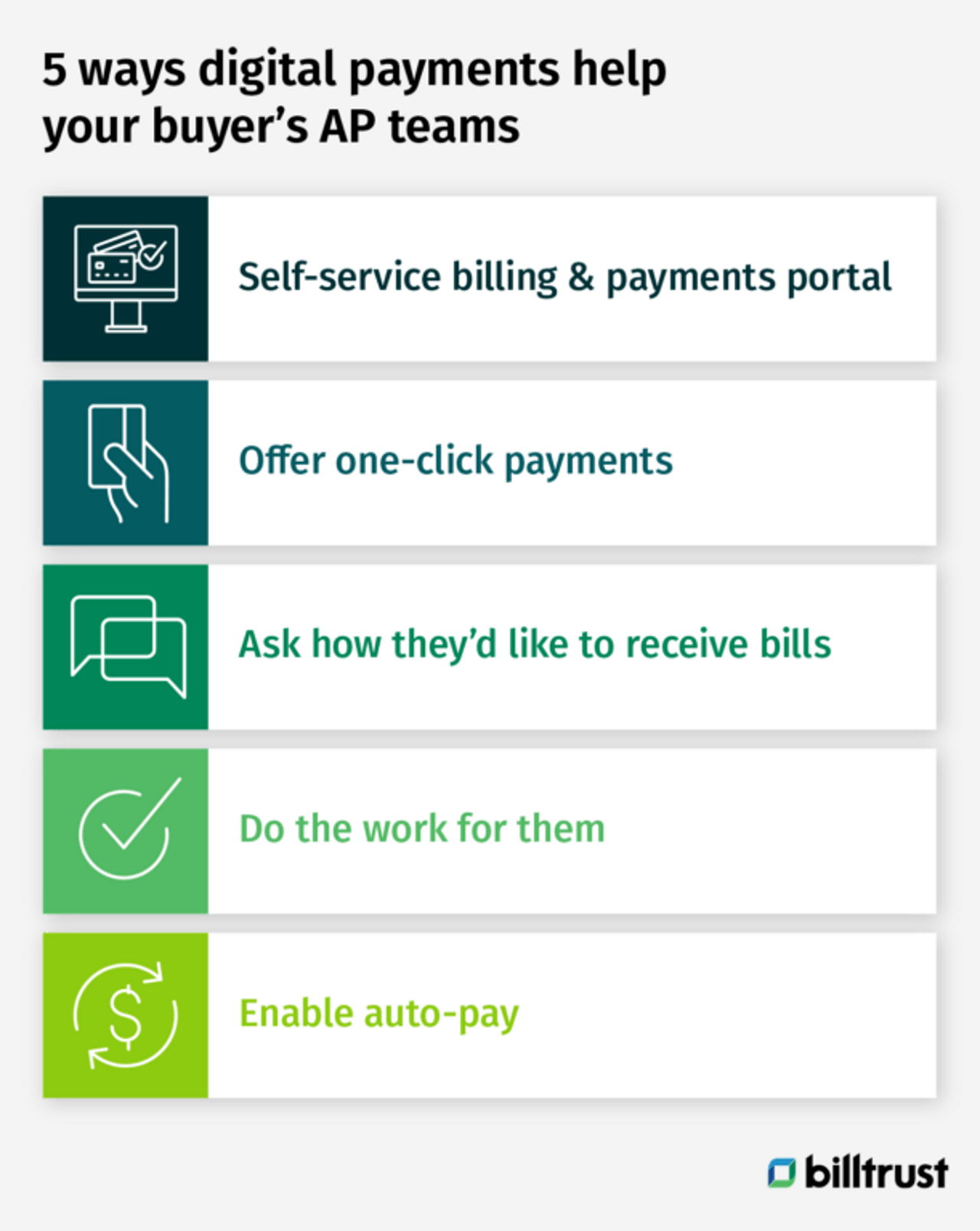 5 ways digital payments help your buyer's AP teams"
