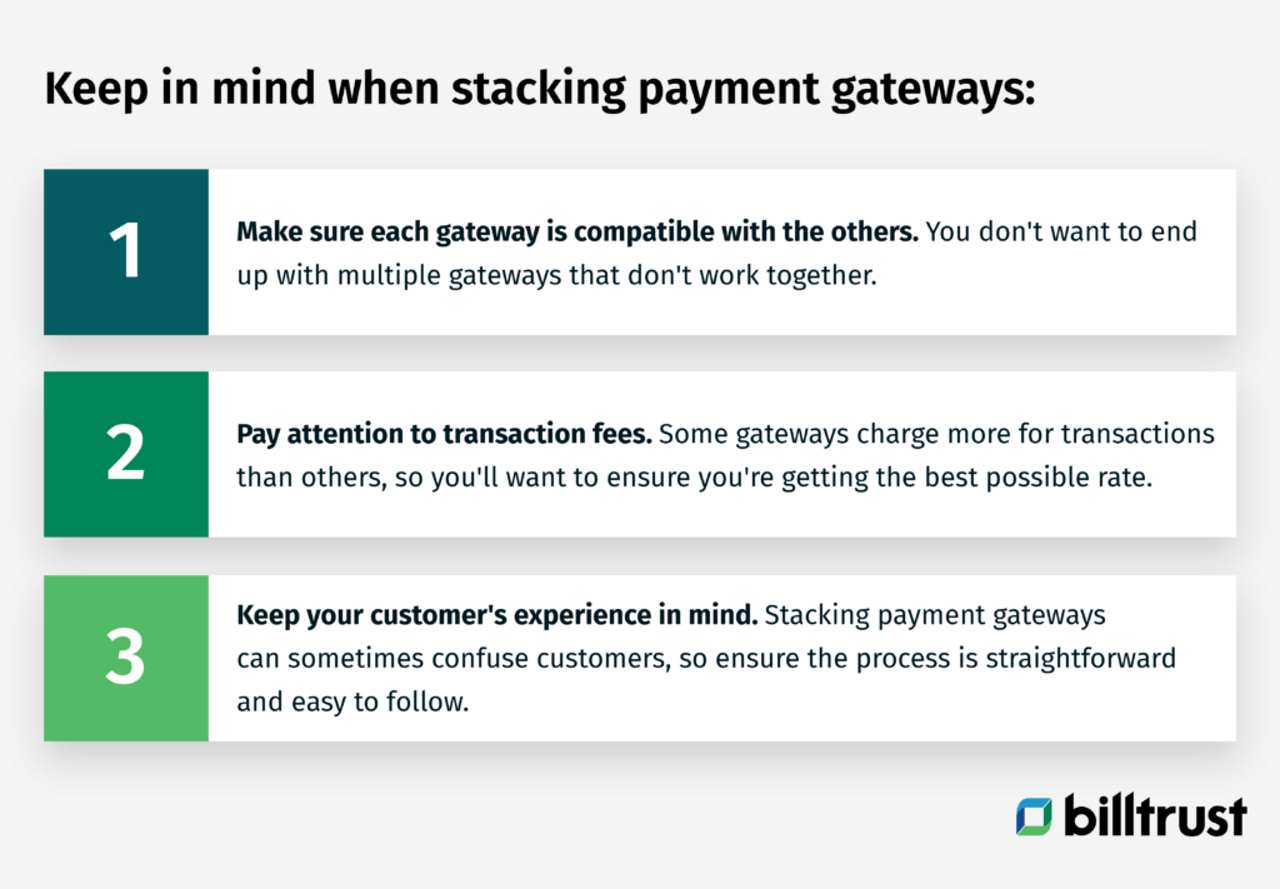 stacking payment gateways graphic