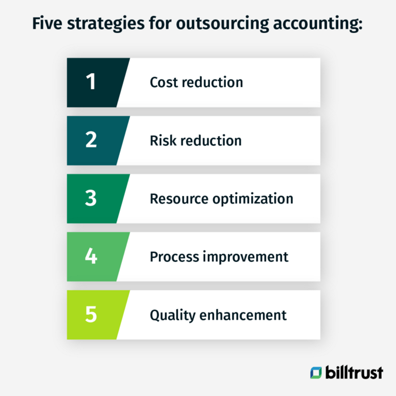 the new key to accounting success strategies graphic