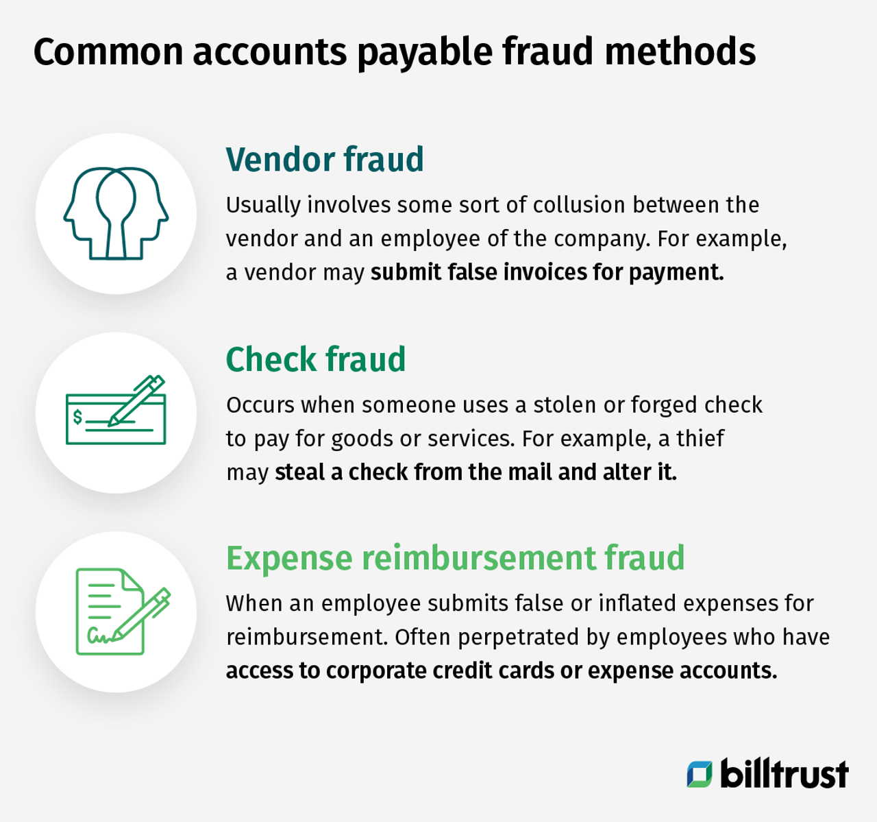common accounts payable fraud methods