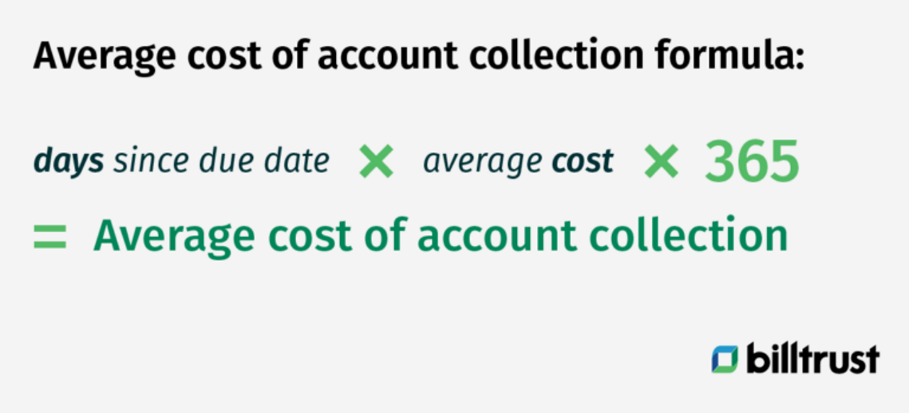 average cost of account collection formula