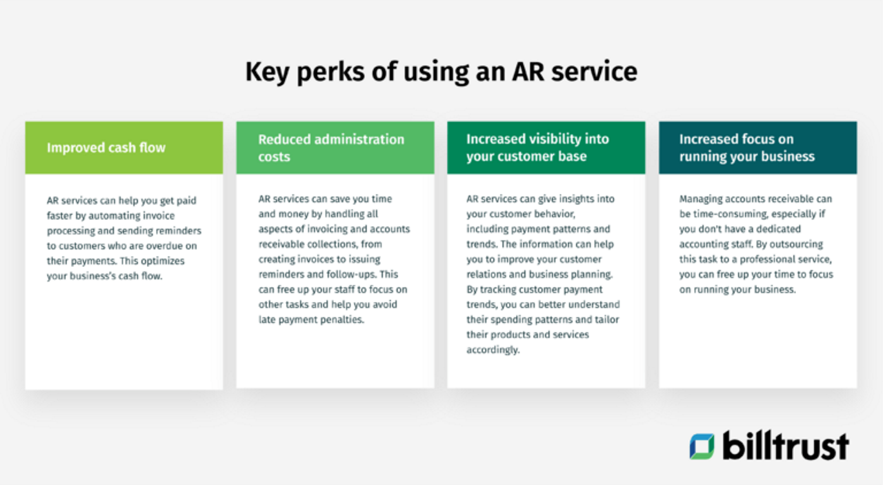 key perks of using an accounts receivable automation service graphic