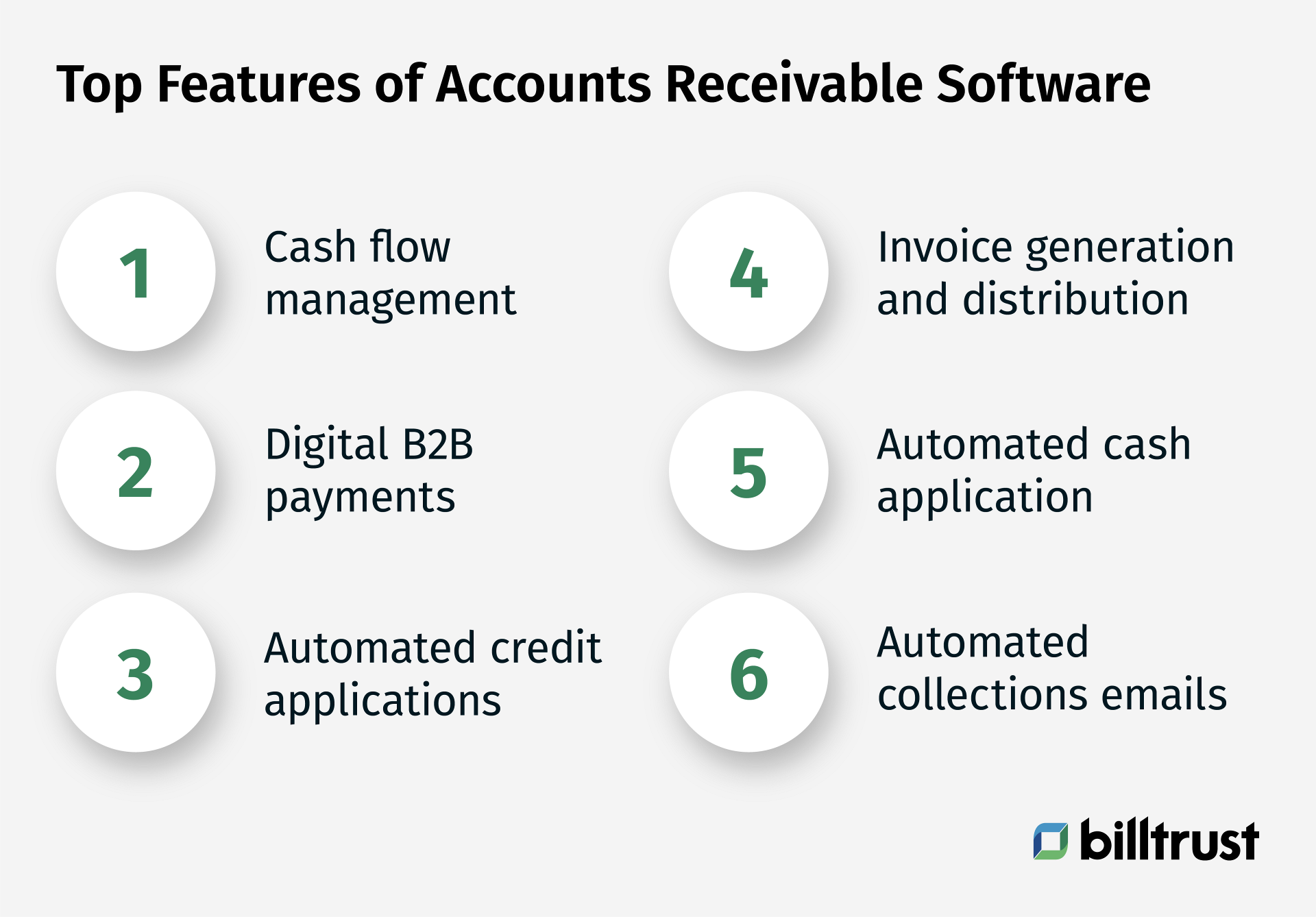 top features of accounts receivable (AR) software