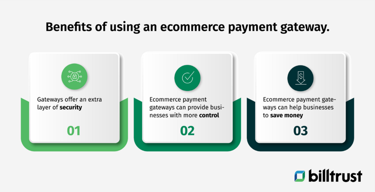 benefits of using an ecommerce payment graphic