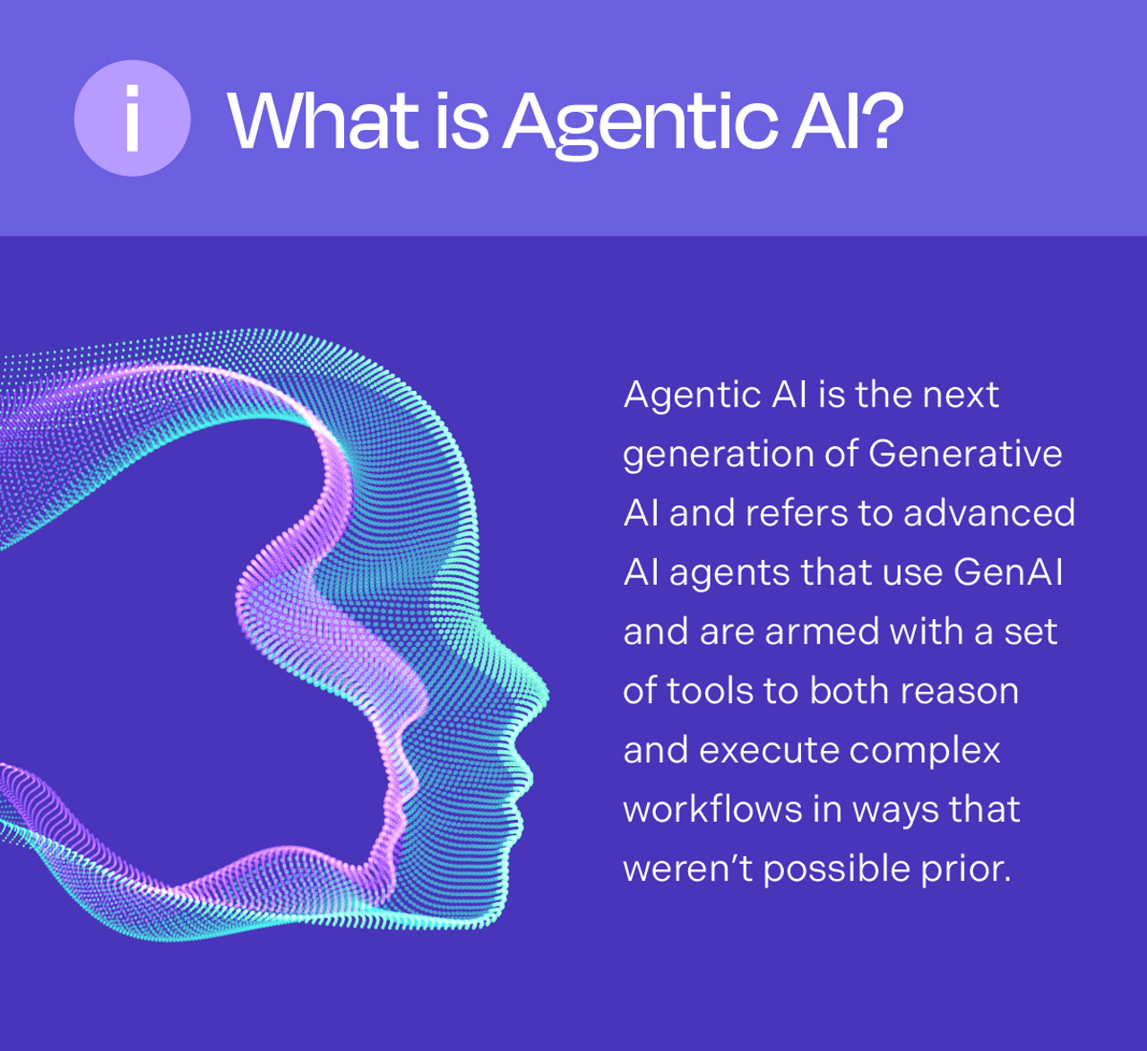 Agentic AI is the next generation of Generative AI and refers to advanced AI agents that use GenAI and are armed with a set of tools to both reason and execute complex workflows in ways that weren’t possible prior.