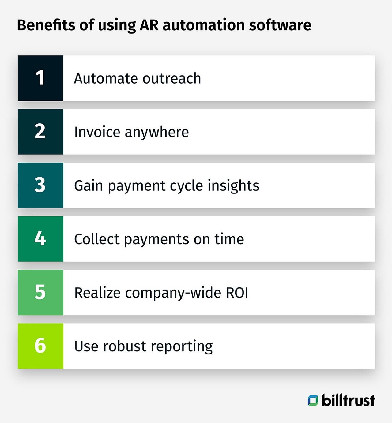 benefits of using Billtrust accounts receivable (AR) software