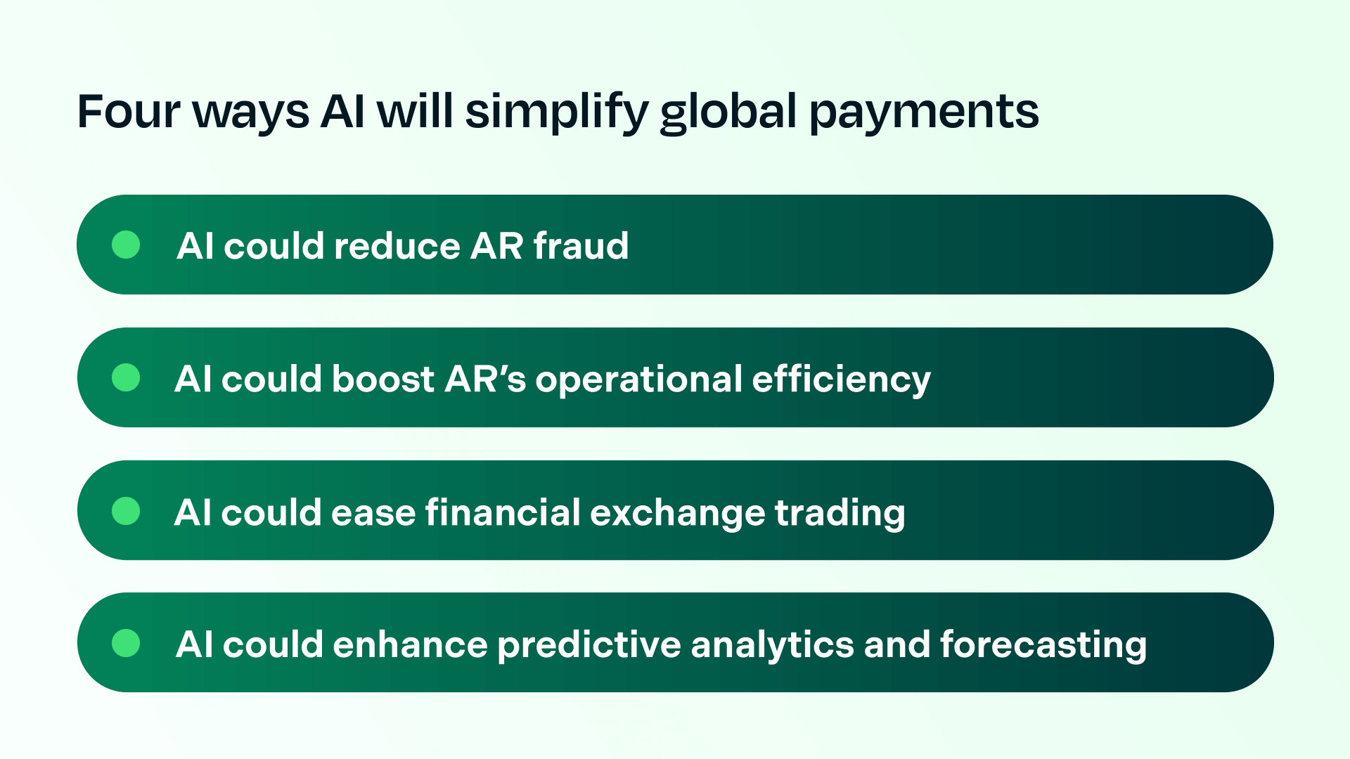 a list of the four ways that ai will simplify global payments