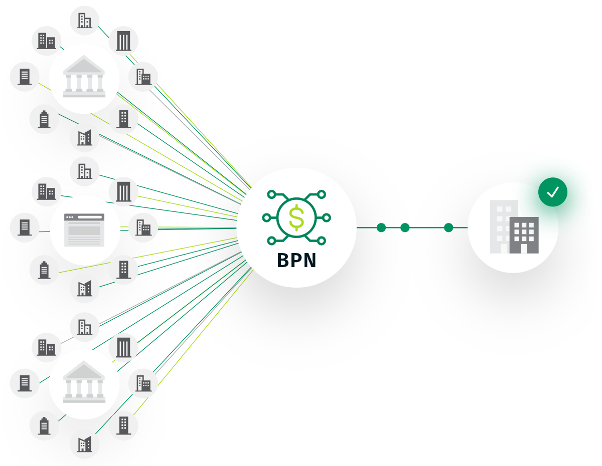 Diagram demonstrating BPN connection services for a business