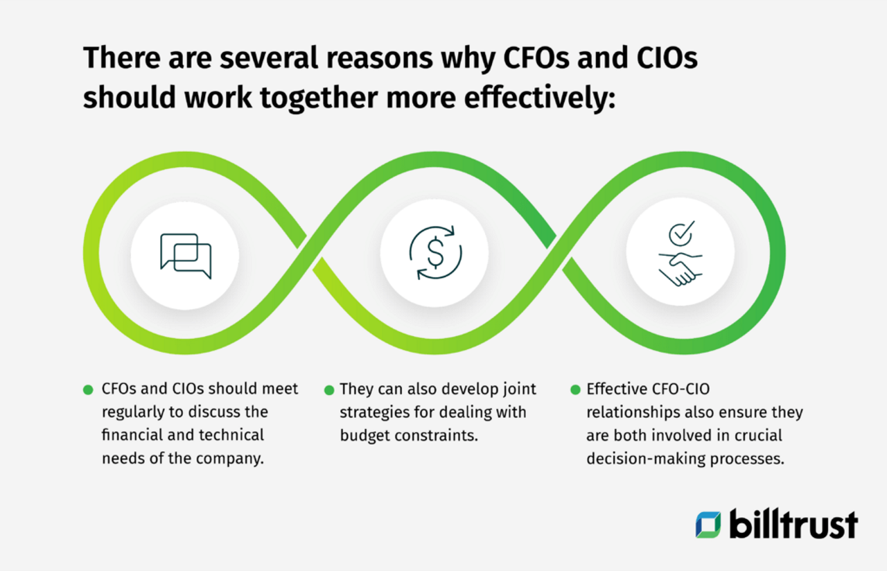 several reasons why CFOs and CIOs should work together more efficiently