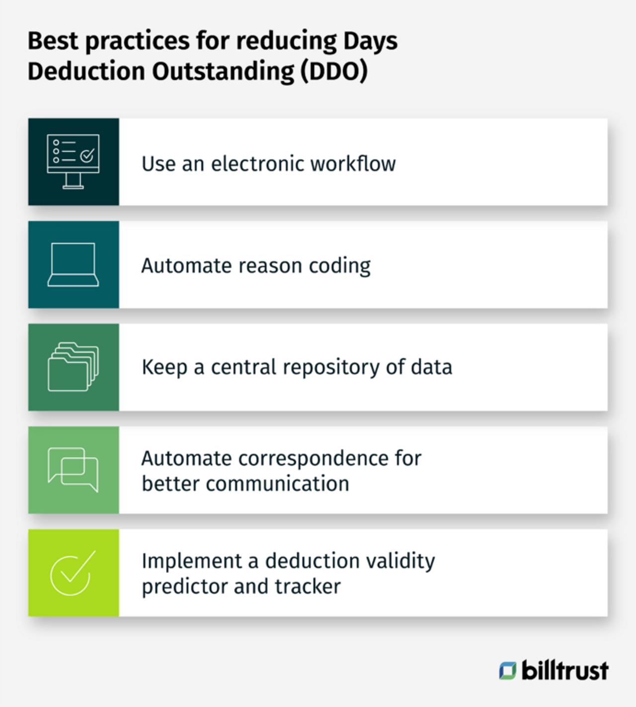 best practices for reducing days deduction outstanding DDO