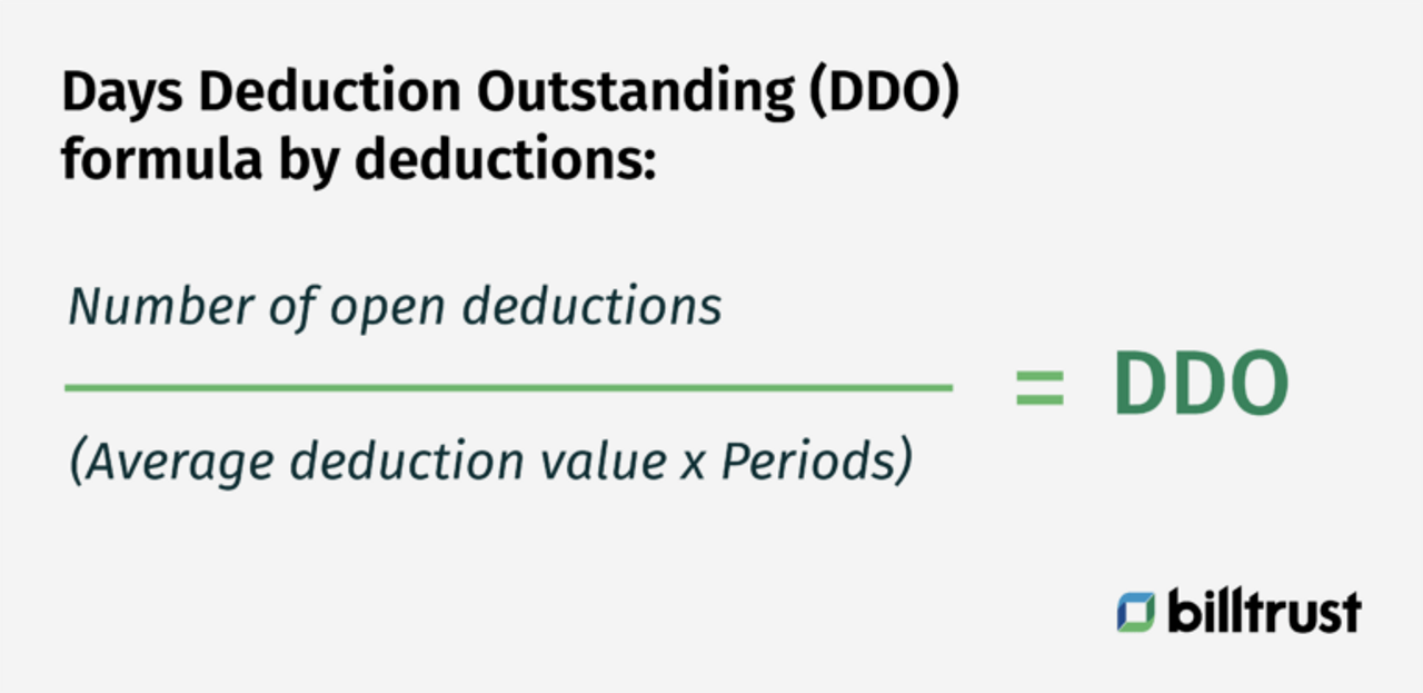 days deduction outstanding formula by deductions