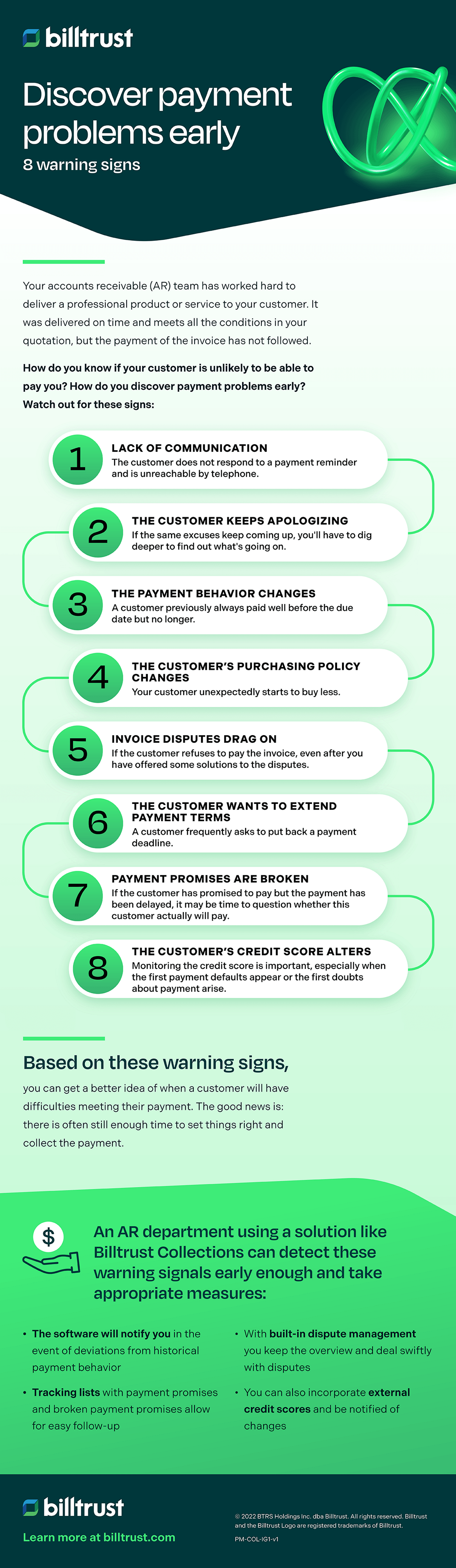 Discover payment problems early infographic