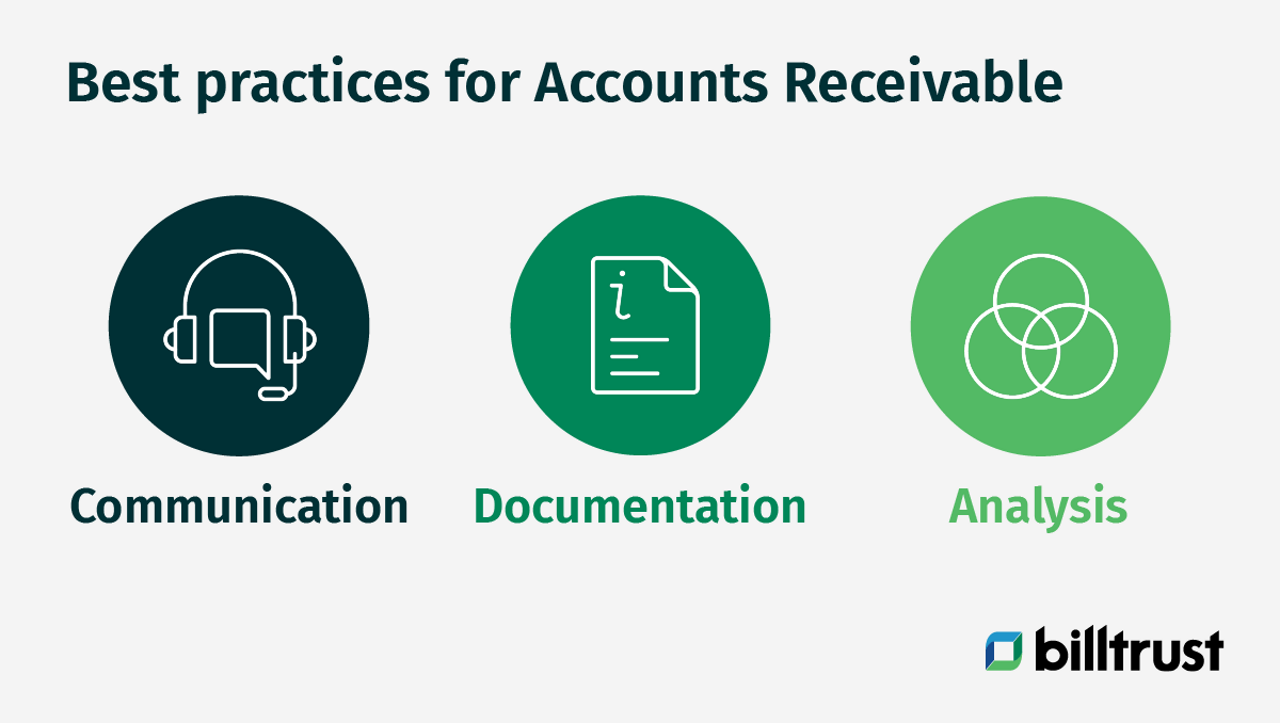 accounts receivable best practices