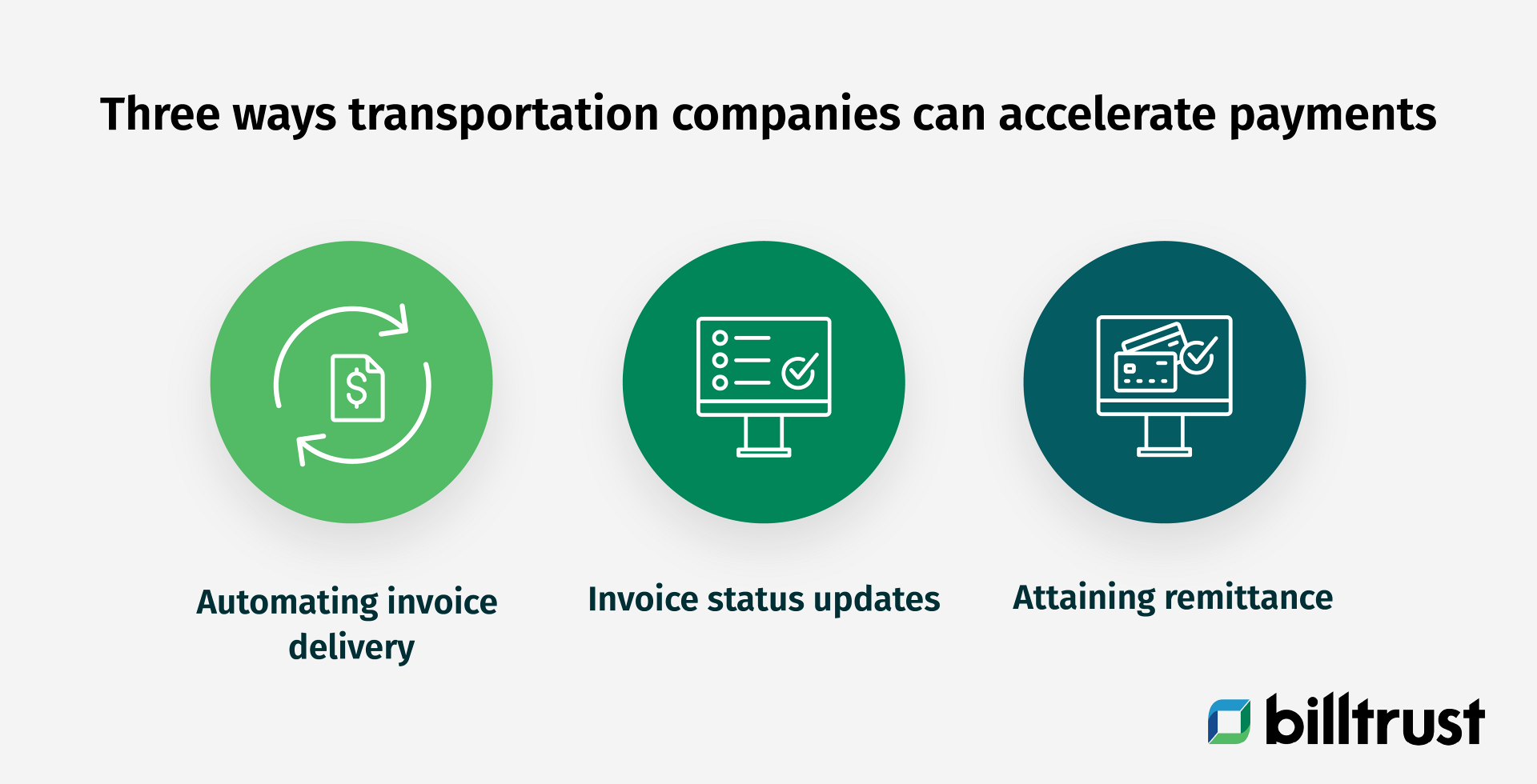 three ways transportation companies can accelerate payments graphic