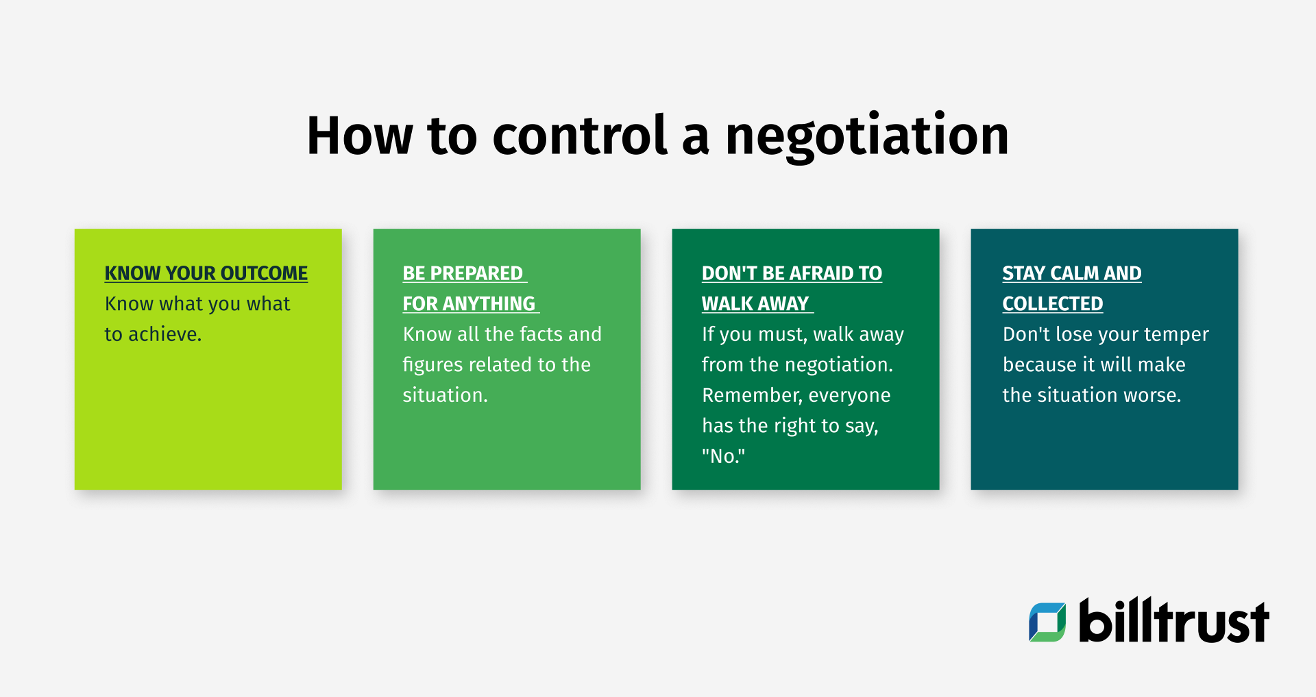 the steps on how to control a negotiation