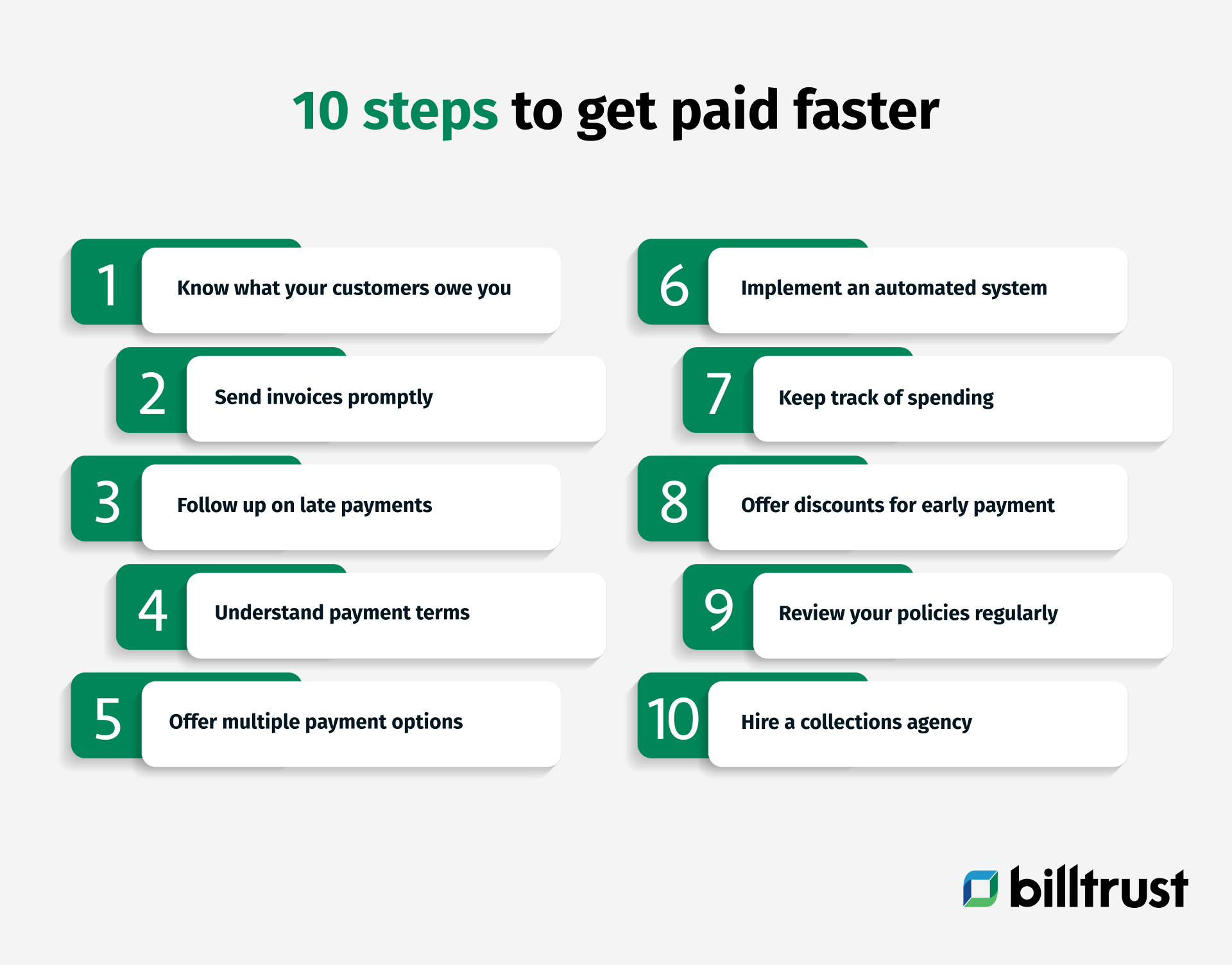BNSF Portal: Get Paid Faster With This Simple Trick