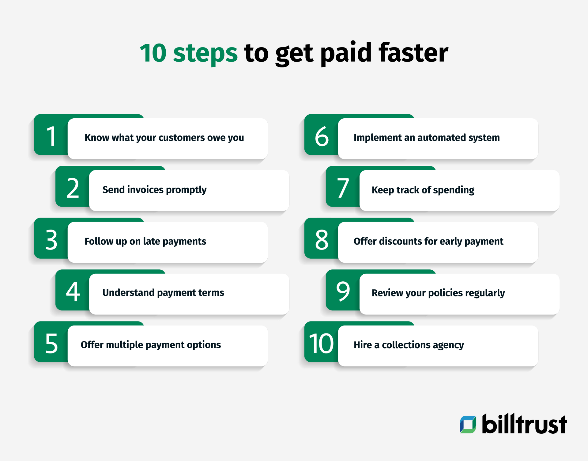 how to optimize your payments: the 10 steps to getting paid faster