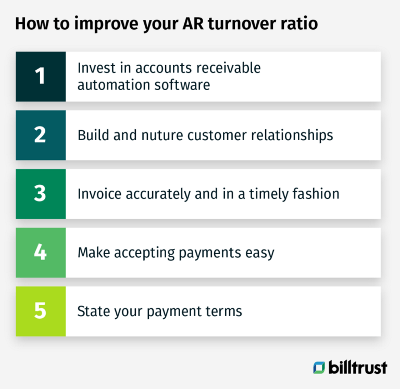 how to improve accounts receivable turnover