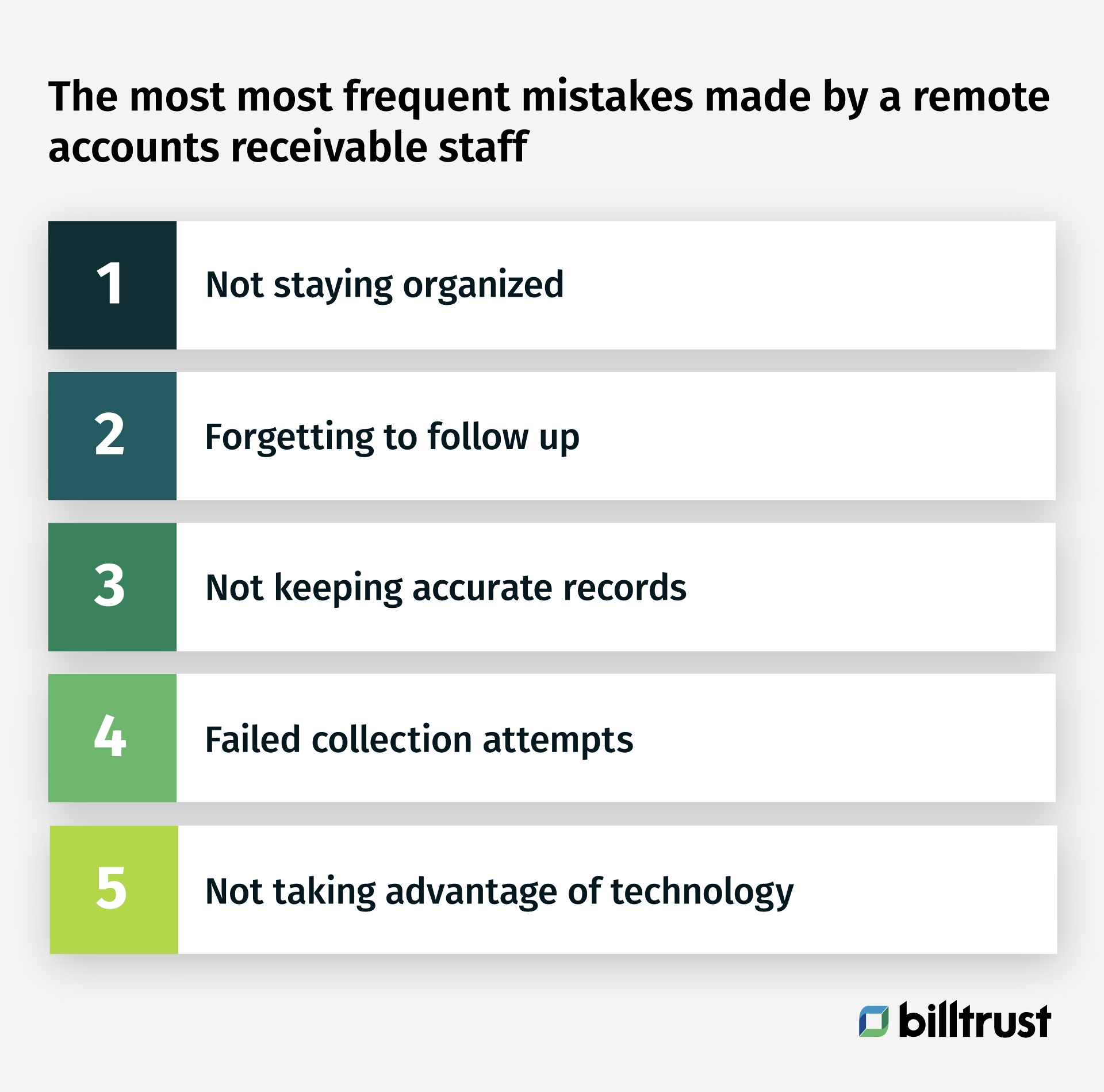 the most frequent mistakes made by a remote accounts receivable staff
