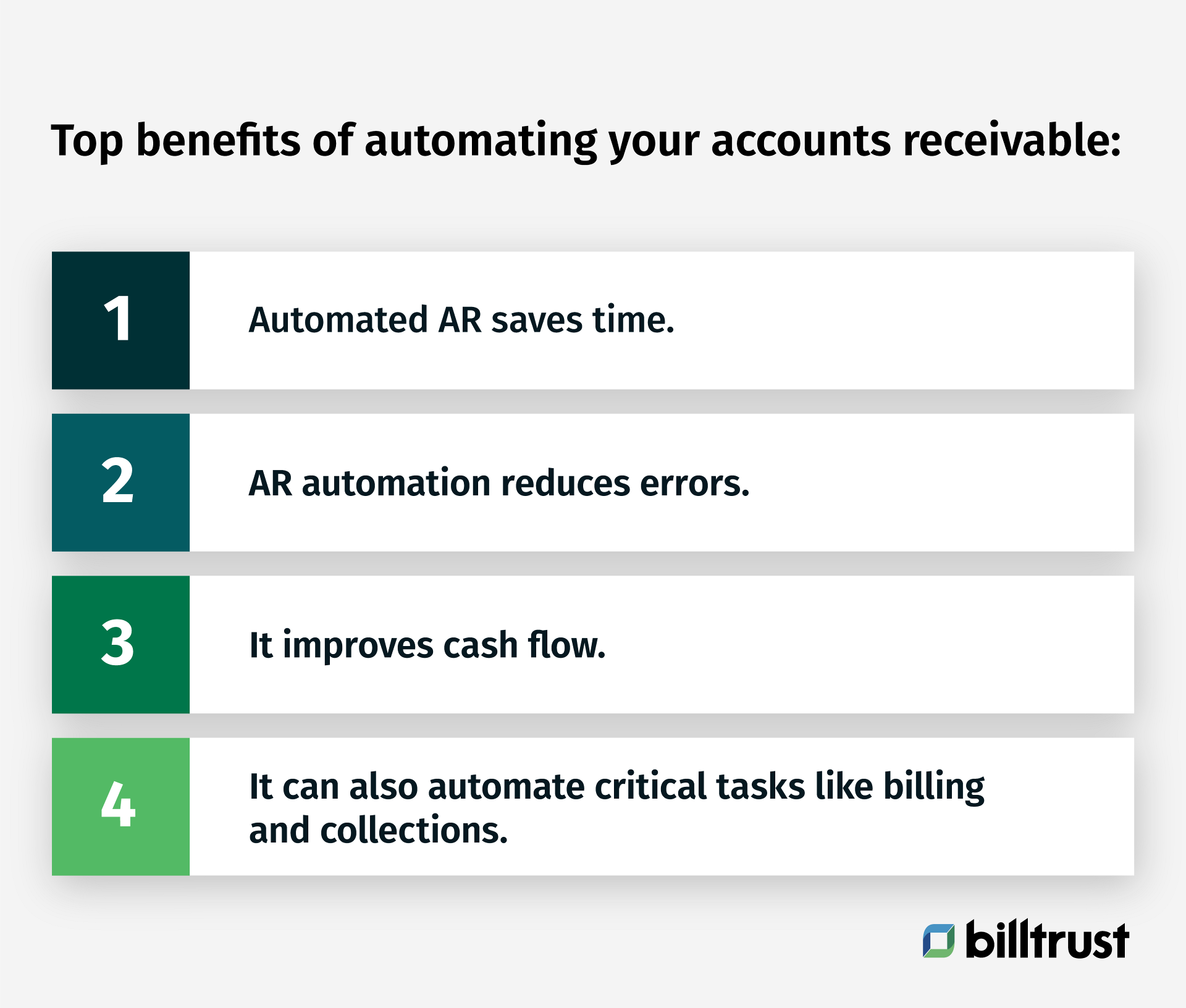 benefits of automating your accounts receivable graphic