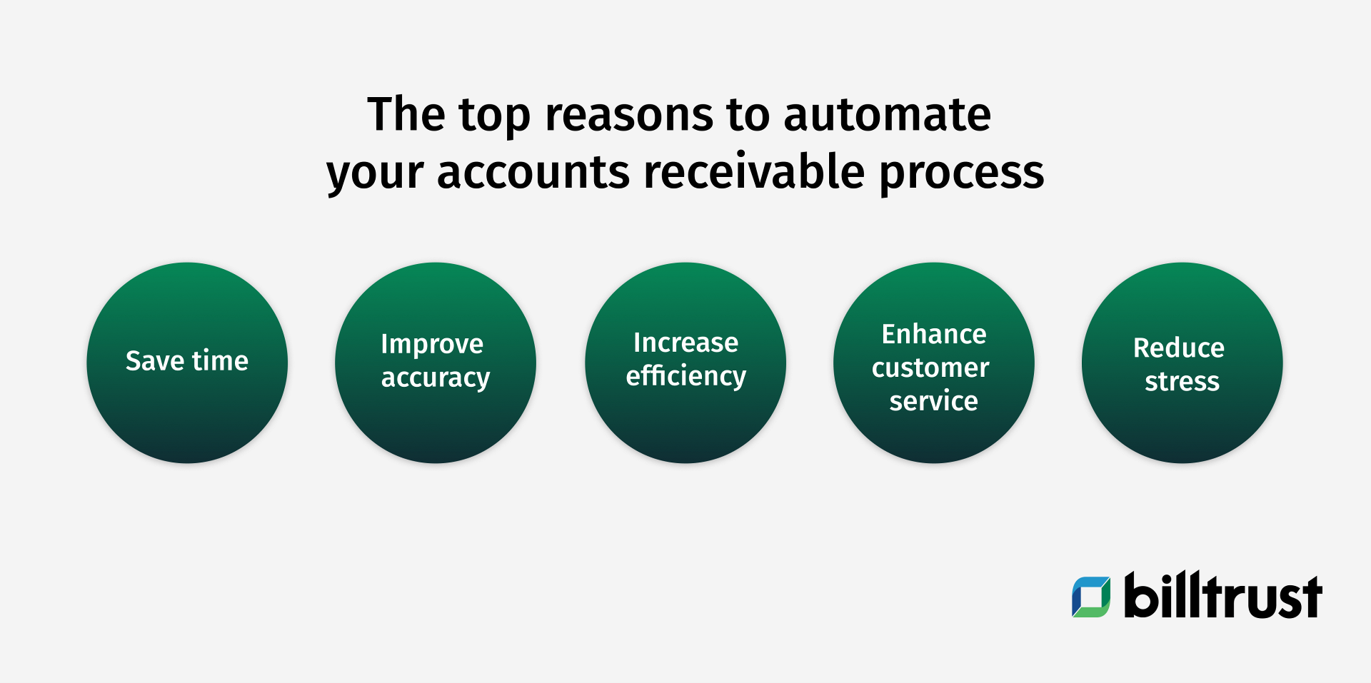 the top reasons to automate your accounts receivable process