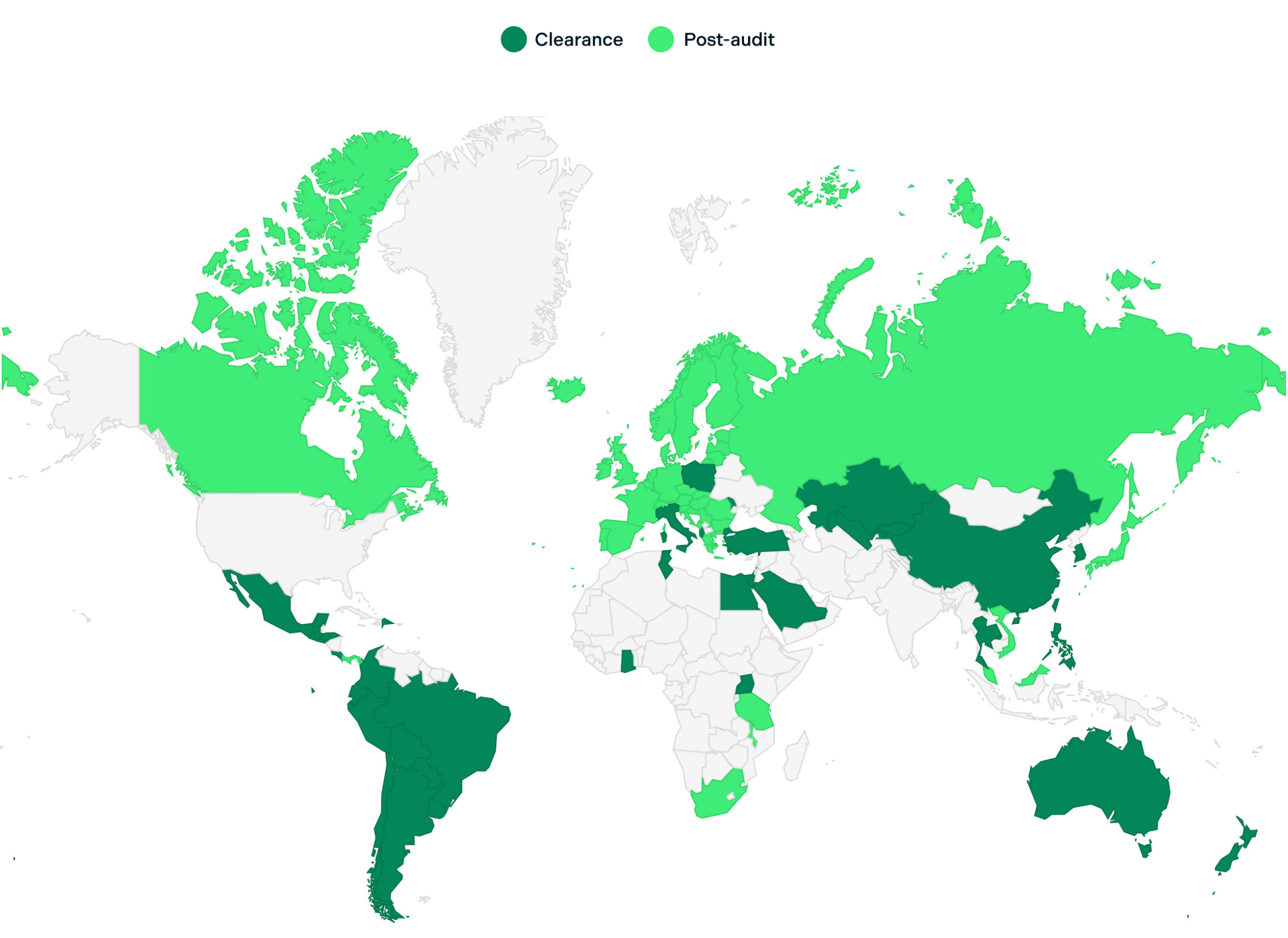 e-Invoicing compliance map