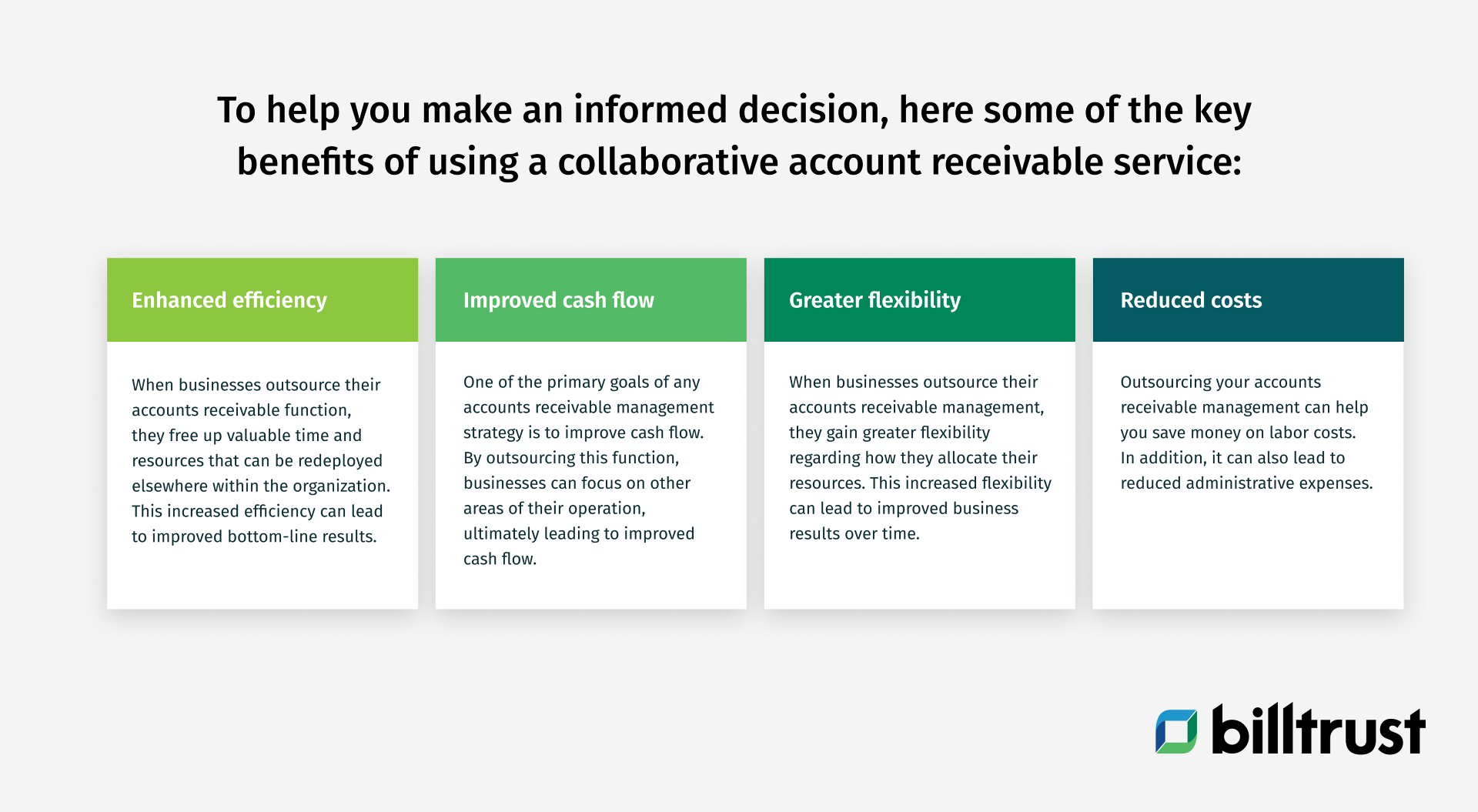 Key benefits of using a collaborative account receivable service diagram