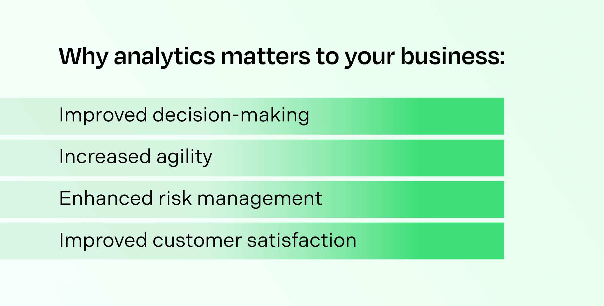 make data-driven decisions_a list of why analytics matter to your business