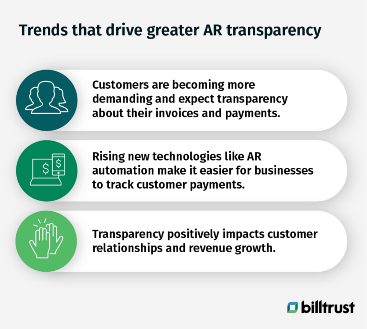 trends that drive greater AR transparency graphic