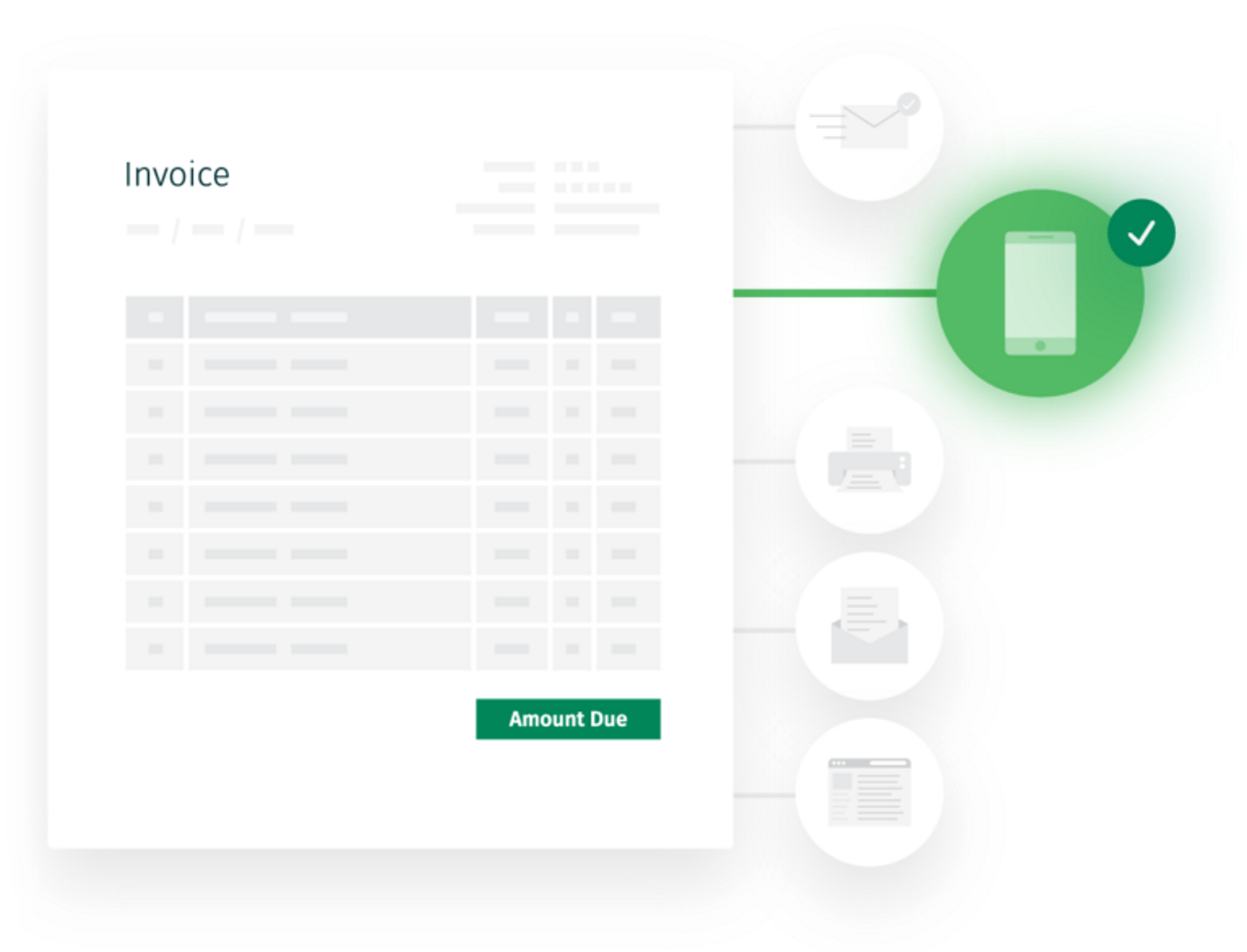 A diagram showing Payment invoicing structure