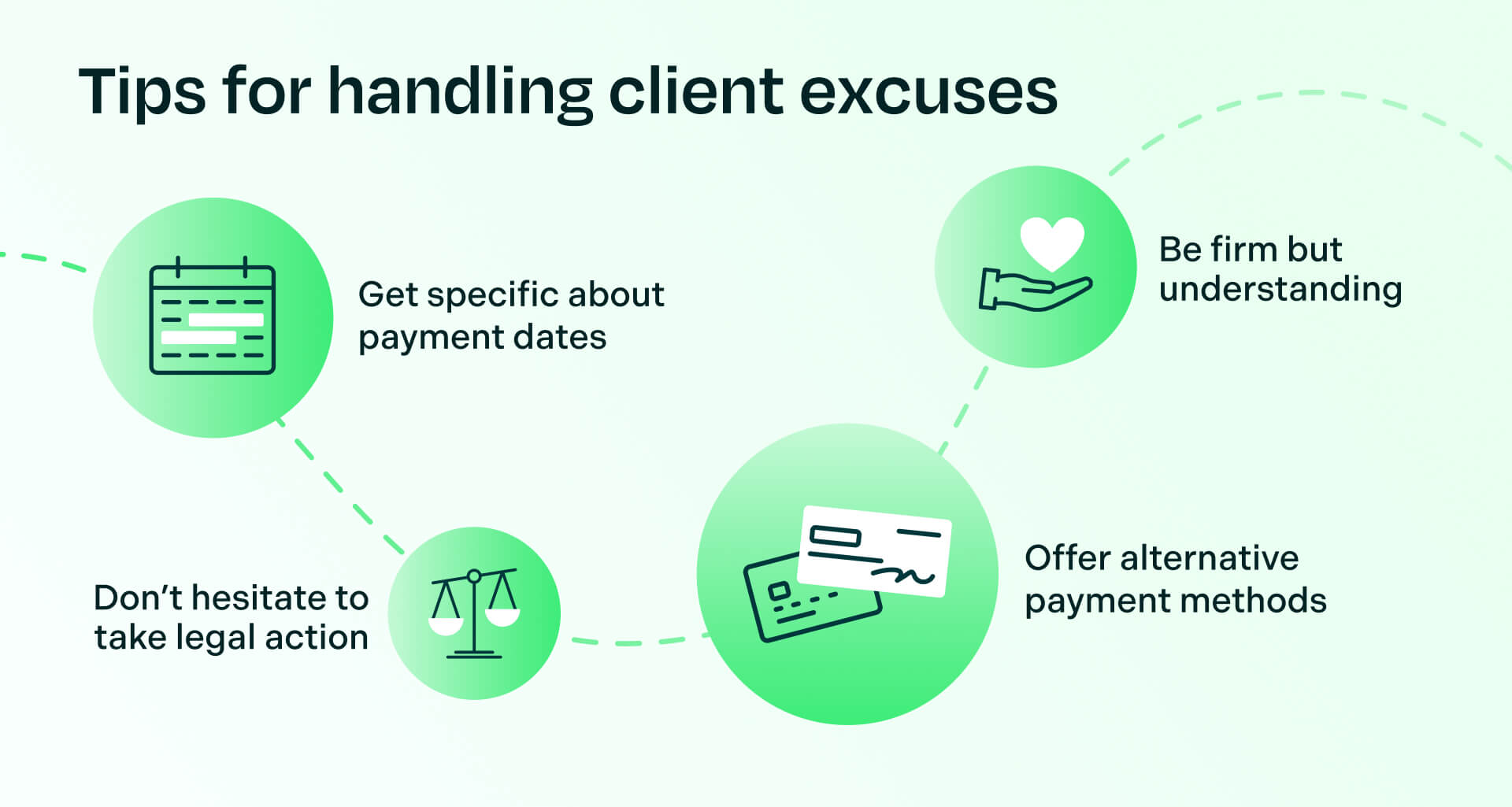 Tips for handling client excuses illustrated chart