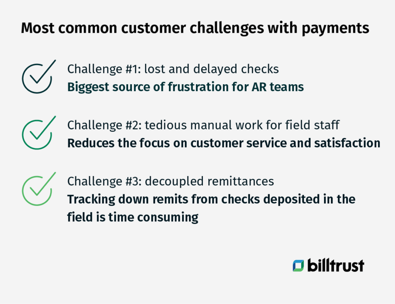 remote deposits and three common challenges with payments