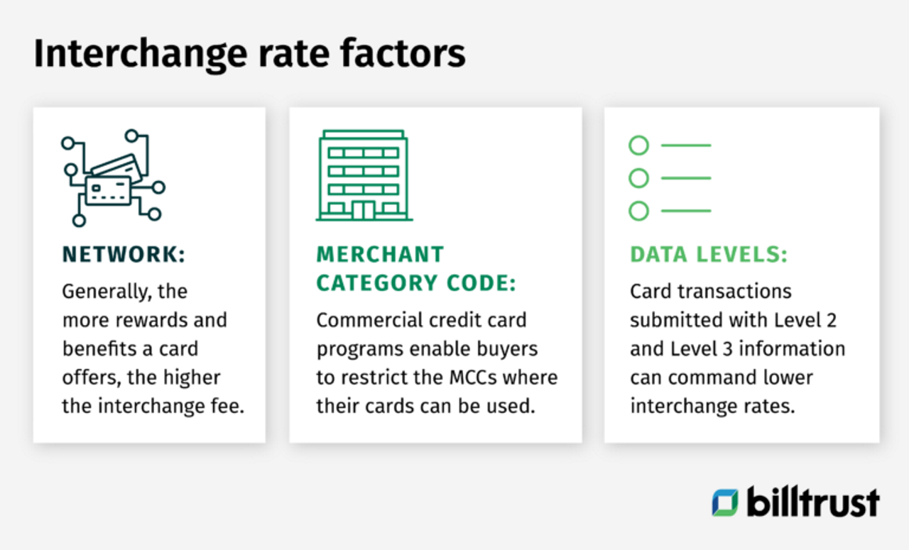 virtual credit cards infographic