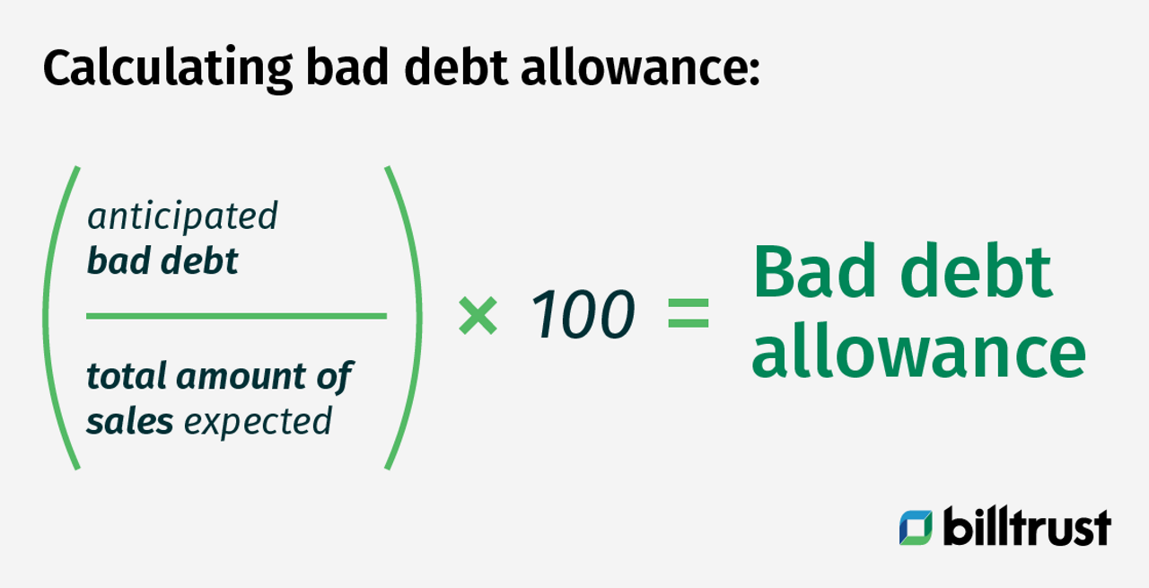 how to calculate bad debt allowance formula