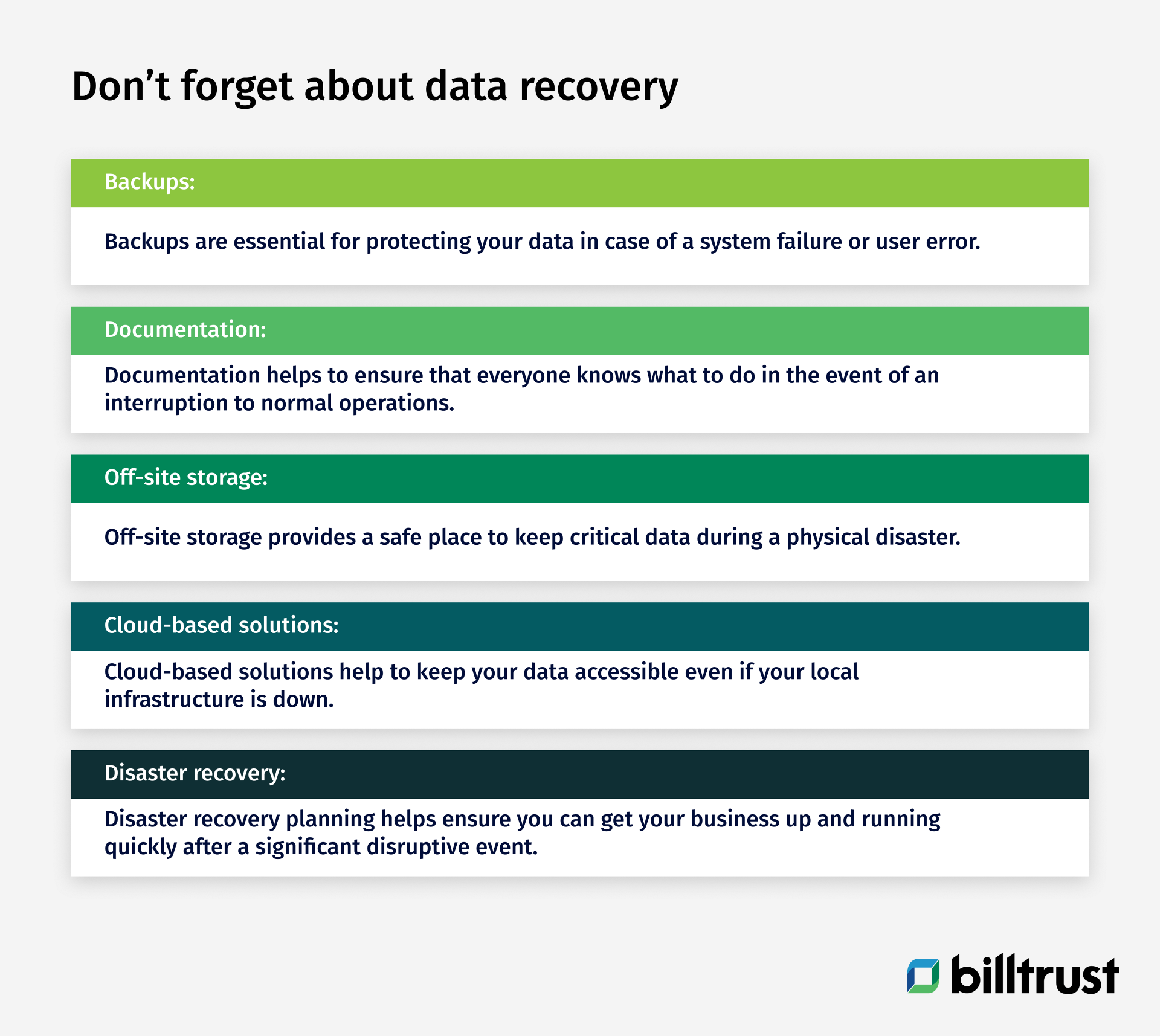 components of data recovery graphic