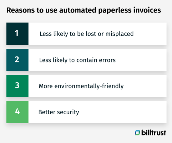 reasons to use automated paperless invoices graphic