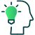 Pictogram productkennis