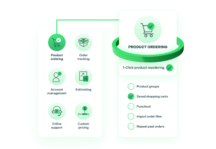 eCommerce Illustration
