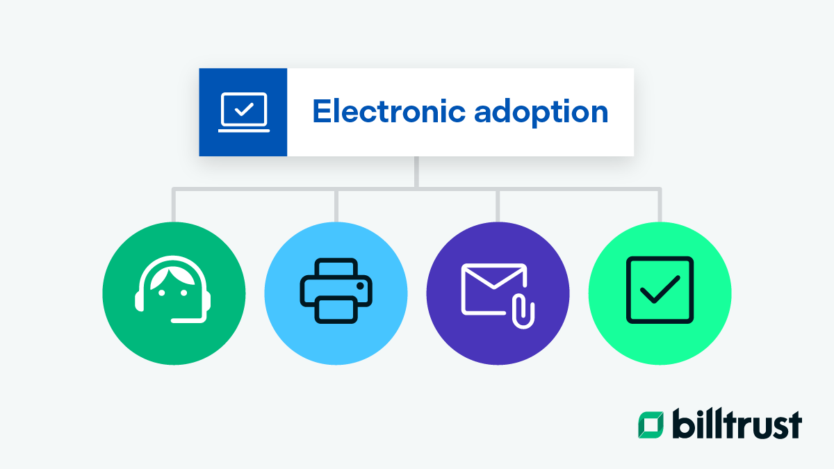 Electronic Adoption
