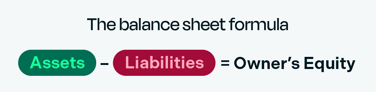 the balance sheet formula