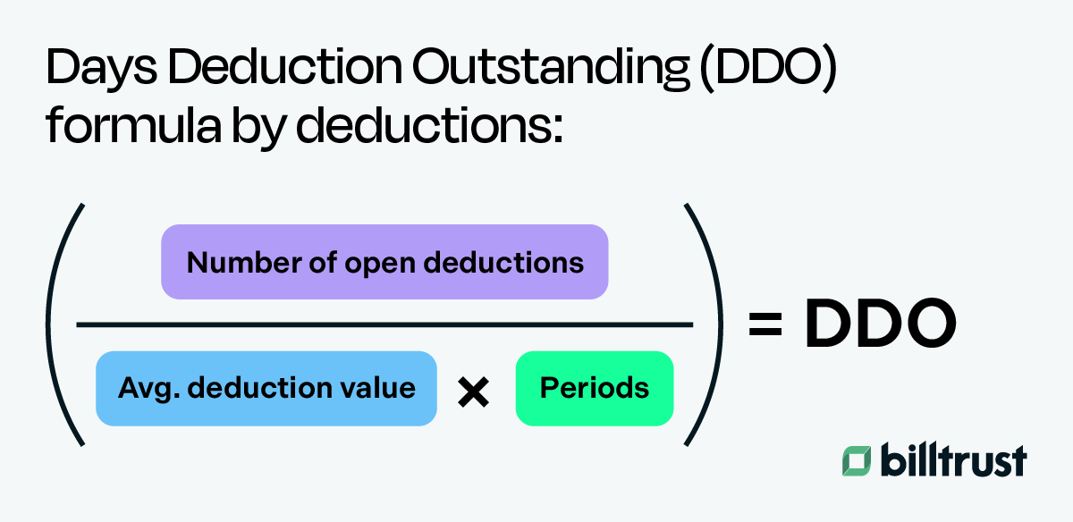 DDO formula by deductions