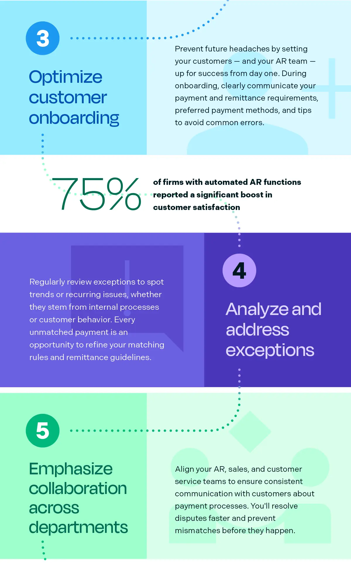 Cash App Infographic Part 2